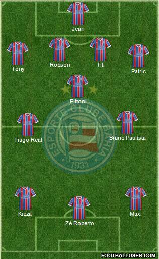 EC Bahia Formation 2015