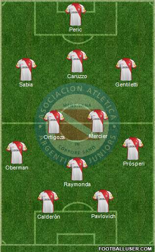 Argentinos Juniors Formation 2015