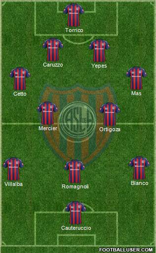 San Lorenzo de Almagro Formation 2015