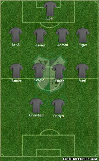 CD Platense Formation 2015