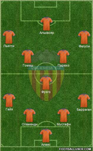 Valencia C.F., S.A.D. Formation 2015