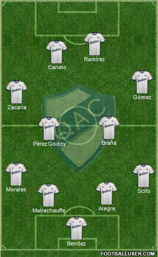Quilmes Formation 2015