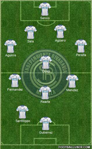 Independiente Rivadavia de Mendoza Formation 2015