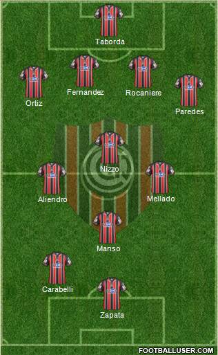 Chacarita Juniors Formation 2015