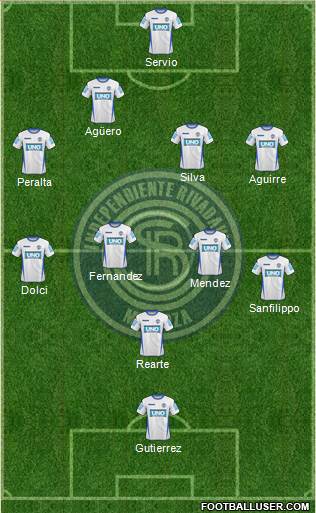 Independiente Rivadavia de Mendoza Formation 2015