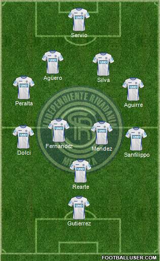 Independiente Rivadavia de Mendoza Formation 2015