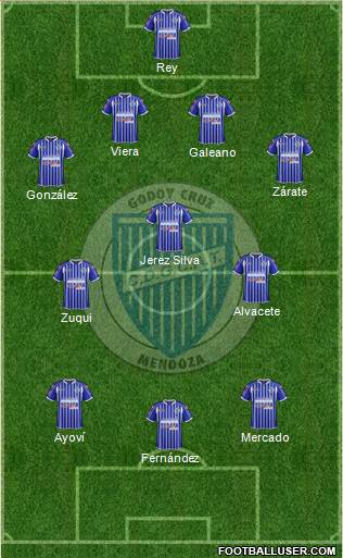 Godoy Cruz Antonio Tomba Formation 2015