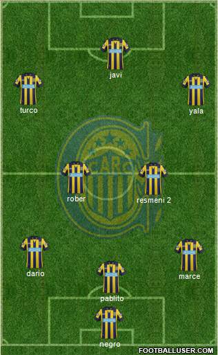 Rosario Central Formation 2015