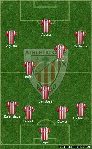 Athletic Club Formation 2015