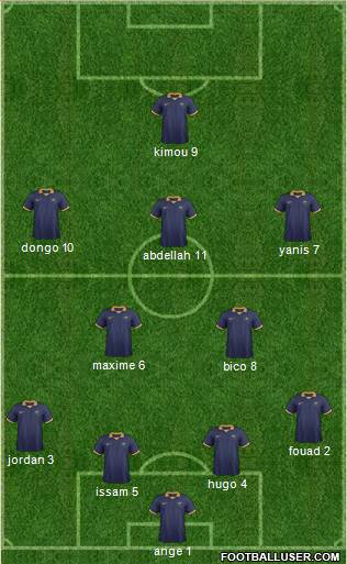 Australia Formation 2015