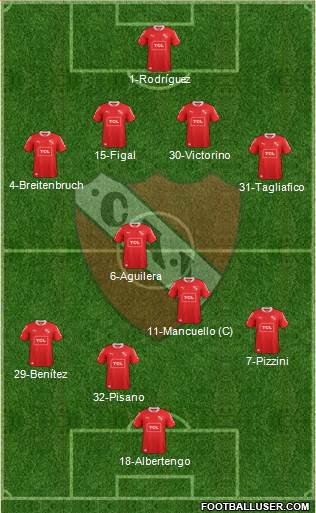 Independiente Formation 2015