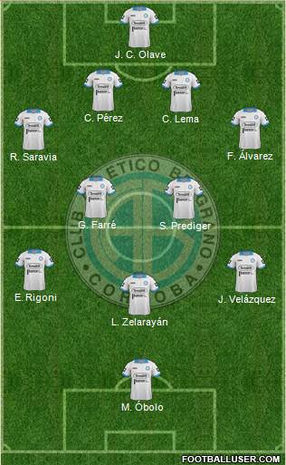 Belgrano de Córdoba Formation 2015