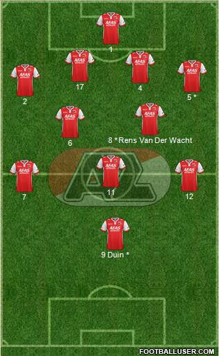AZ Alkmaar Formation 2015