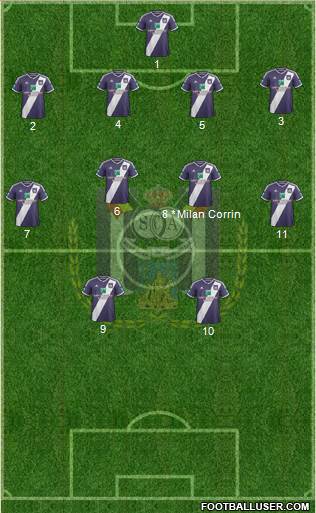 RSC Anderlecht 4-4-2 football formation