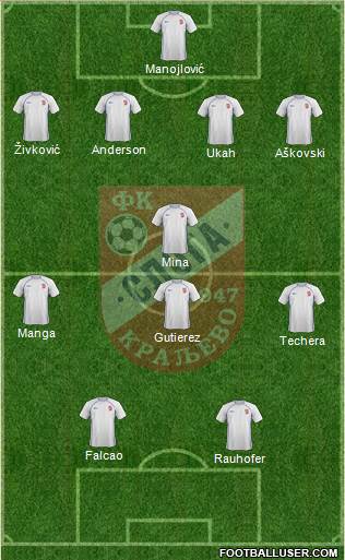 FK Sloga Kraljevo Formation 2015
