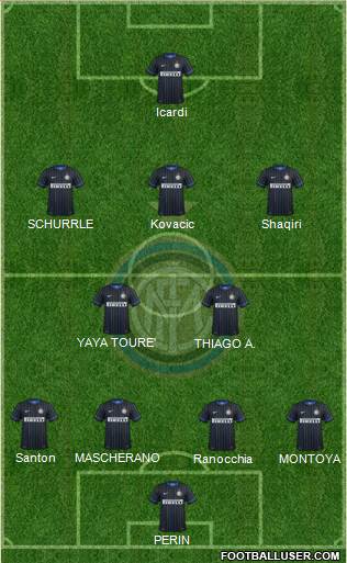 F.C. Internazionale Formation 2015
