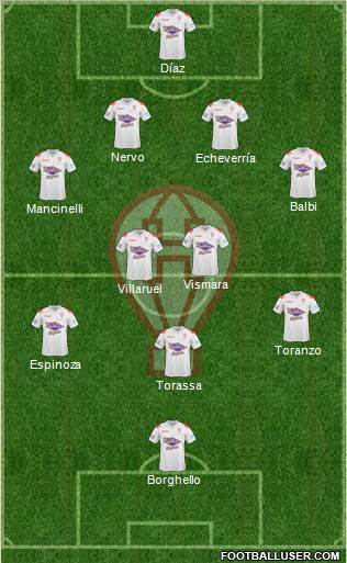 Huracán Formation 2015