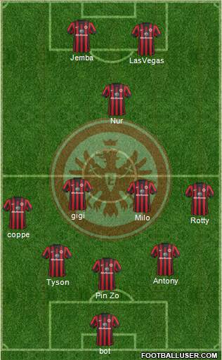 Eintracht Frankfurt Formation 2015