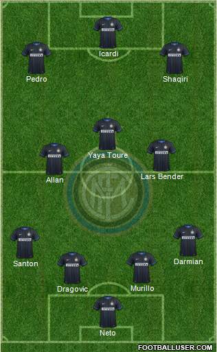 F.C. Internazionale Formation 2015