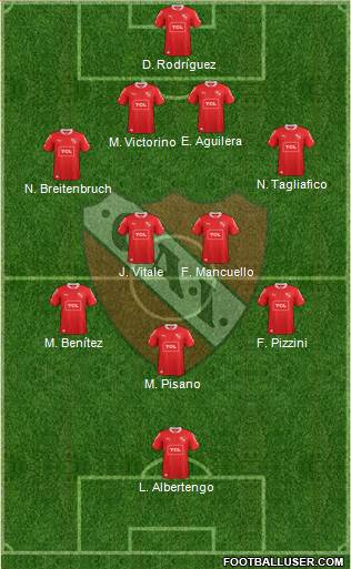 Independiente Formation 2015
