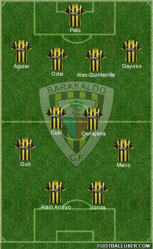 Barakaldo C.F. Formation 2015
