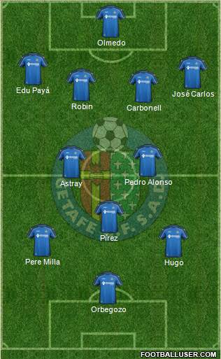 Getafe C.F., S.A.D. Formation 2015