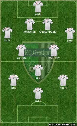 FC Gratkorn Formation 2015