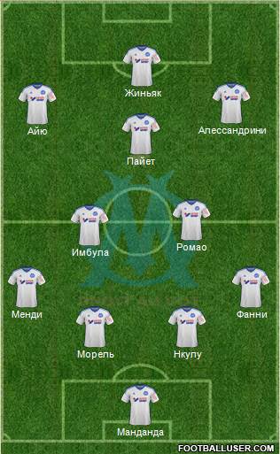 Olympique de Marseille Formation 2015