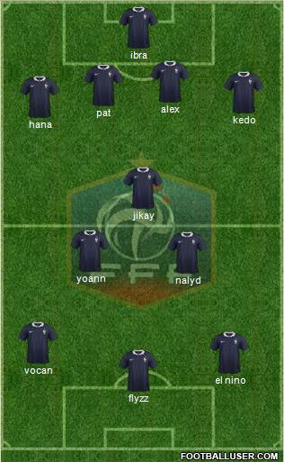 France Formation 2015