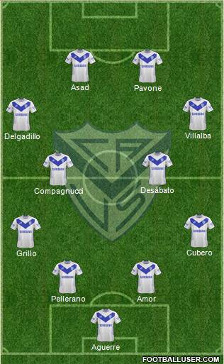 Vélez Sarsfield Formation 2015