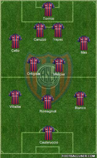 San Lorenzo de Almagro Formation 2015
