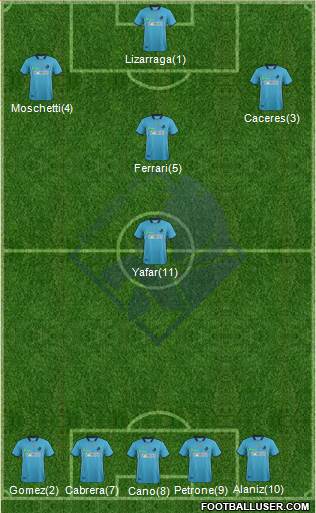 Randers Football Club Formation 2015