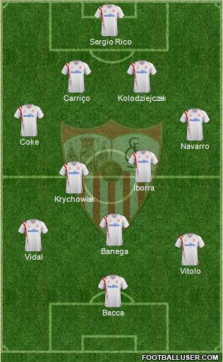 Sevilla F.C., S.A.D. Formation 2015