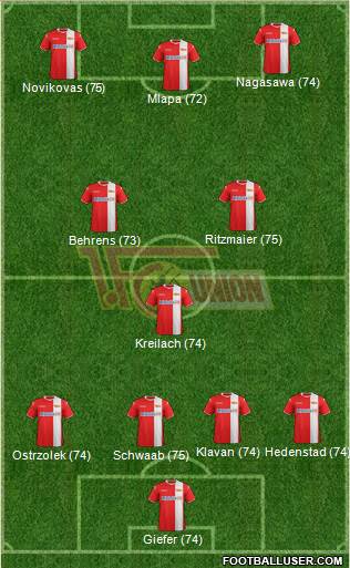 1.FC Union Berlin Formation 2015