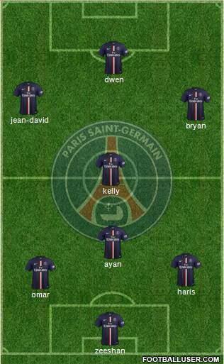 Paris Saint-Germain Formation 2015