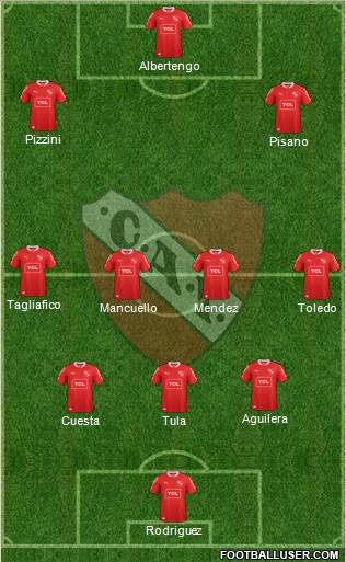 Independiente Formation 2015