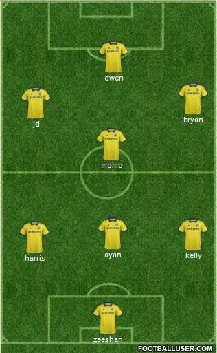 Chelsea Formation 2015