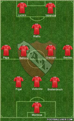 Independiente Formation 2015