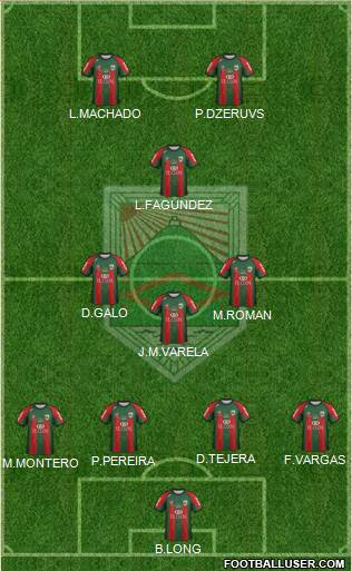Rampla Juniors Fútbol Club Formation 2015