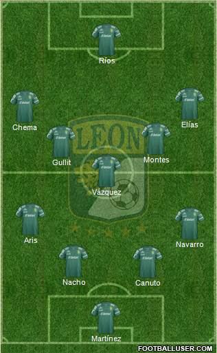 Club Deportivo León Formation 2015