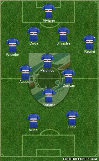 Sampdoria Formation 2015