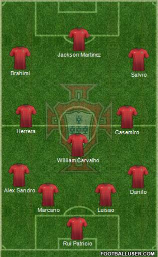 Portugal Formation 2015