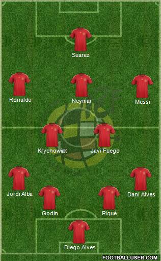 Spain Formation 2015