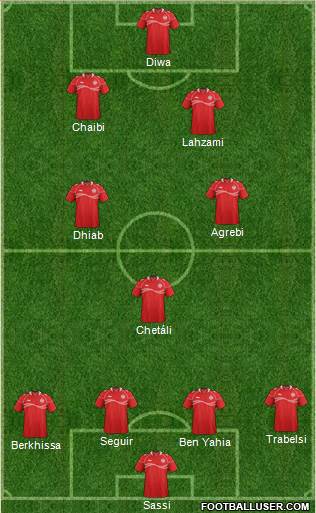 Tunisia Formation 2015