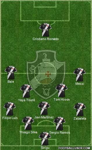 CR Vasco da Gama Formation 2015