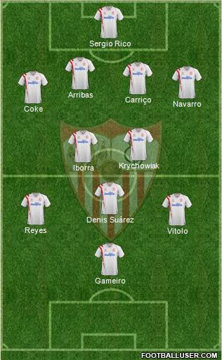 Sevilla F.C., S.A.D. Formation 2015