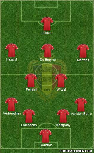 Belgium Formation 2015