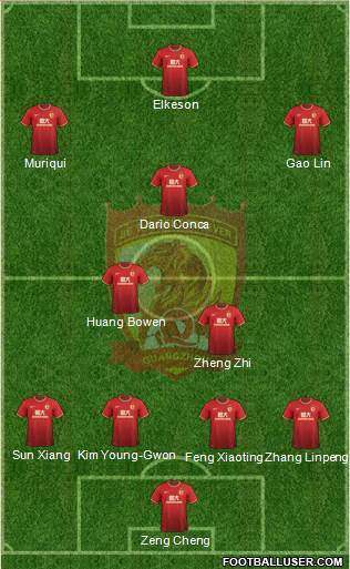 Guangzhou Yiyao Formation 2015