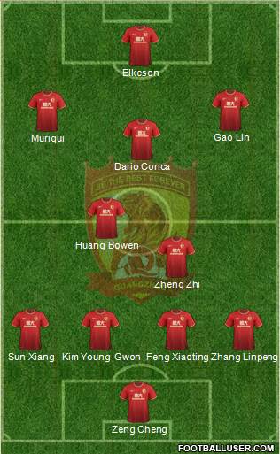Guangzhou Yiyao Formation 2015