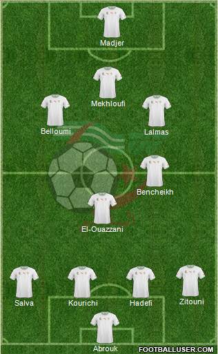 Algeria Formation 2015